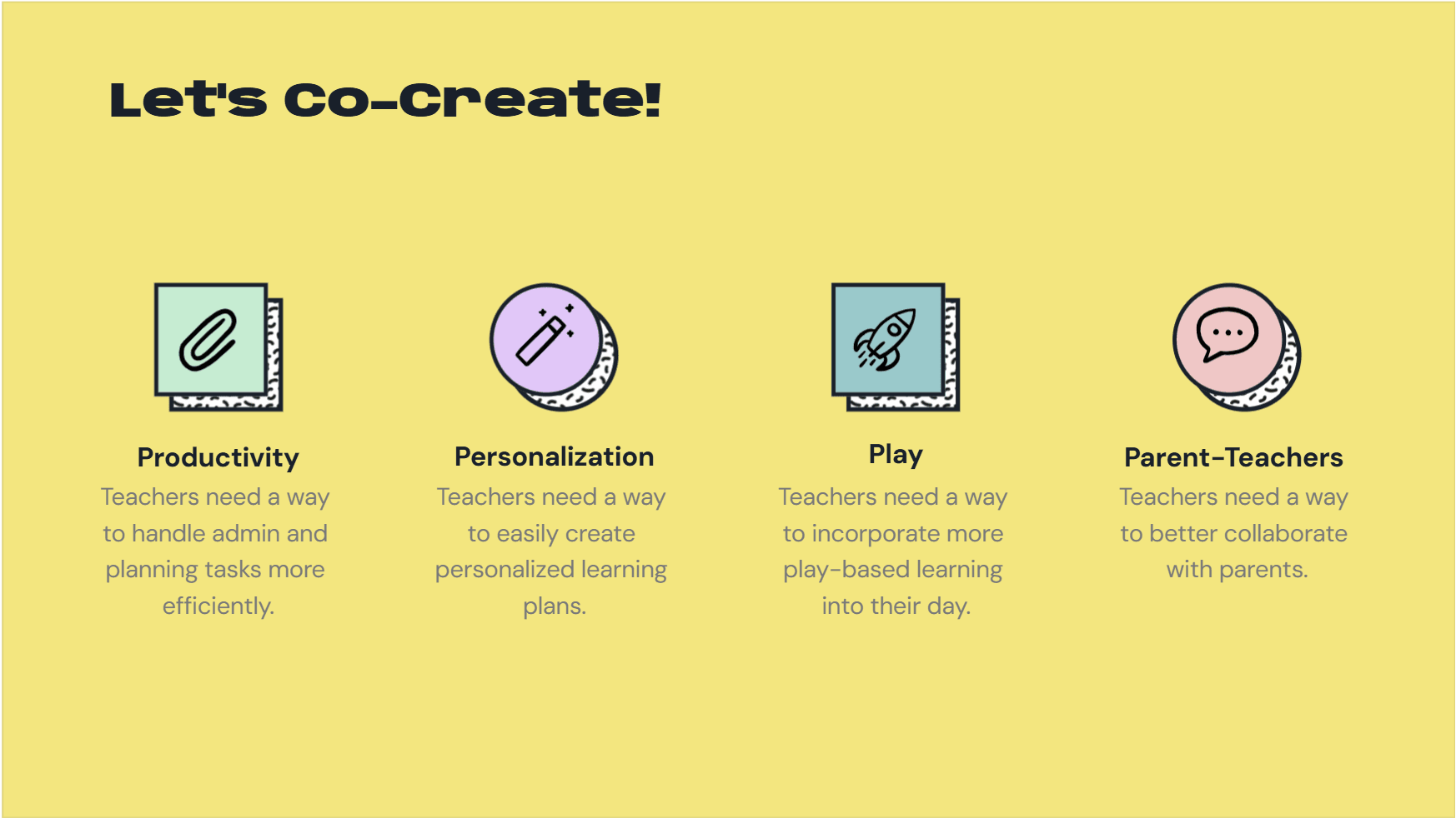 Co-create activity mapping needs to Productivity, Personalization, Play, and Parent-Teacher collaboration